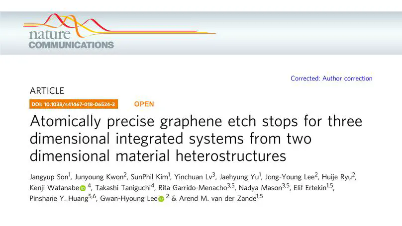 Atomically-precise Graphene Etch Stops for 3D Integrated Systems from 2D Material Heterostructures