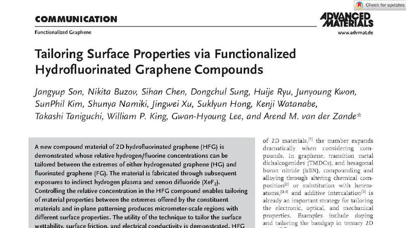 Tailoring Surface Properties via Functionalized Hydrofluorinated Graphene Compounds